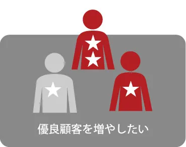 優良顧客を増やしたい