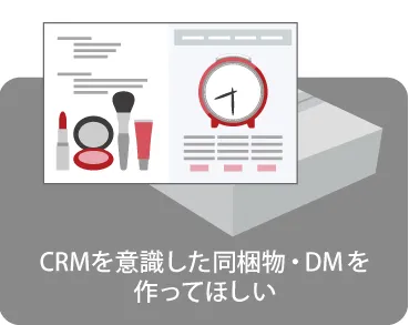CRMを意識した同梱物・DMを 作ってほしい