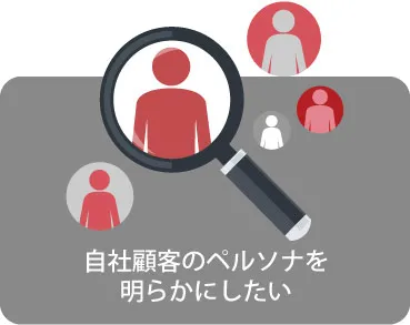 自社顧客のペルソナを 明らかにしたい
